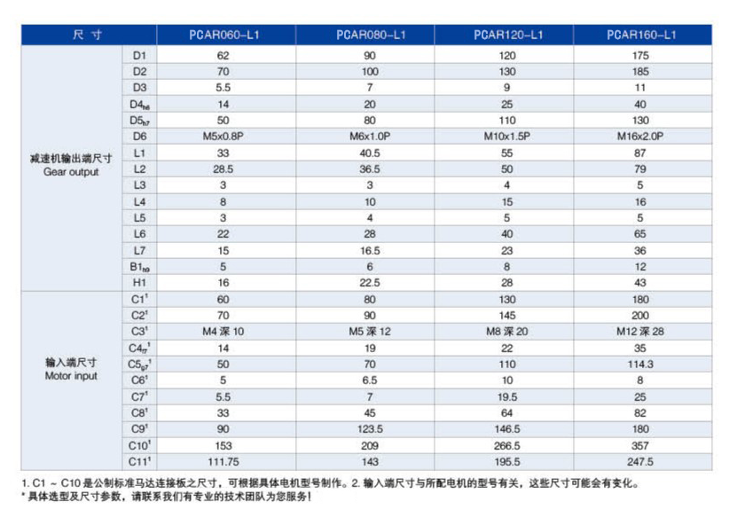 PCAR单节2.png