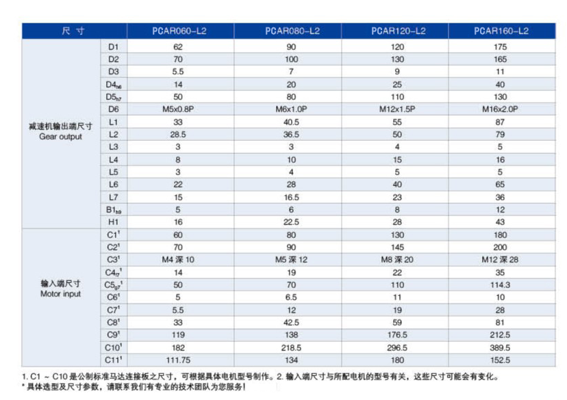 PCAR双节2.png